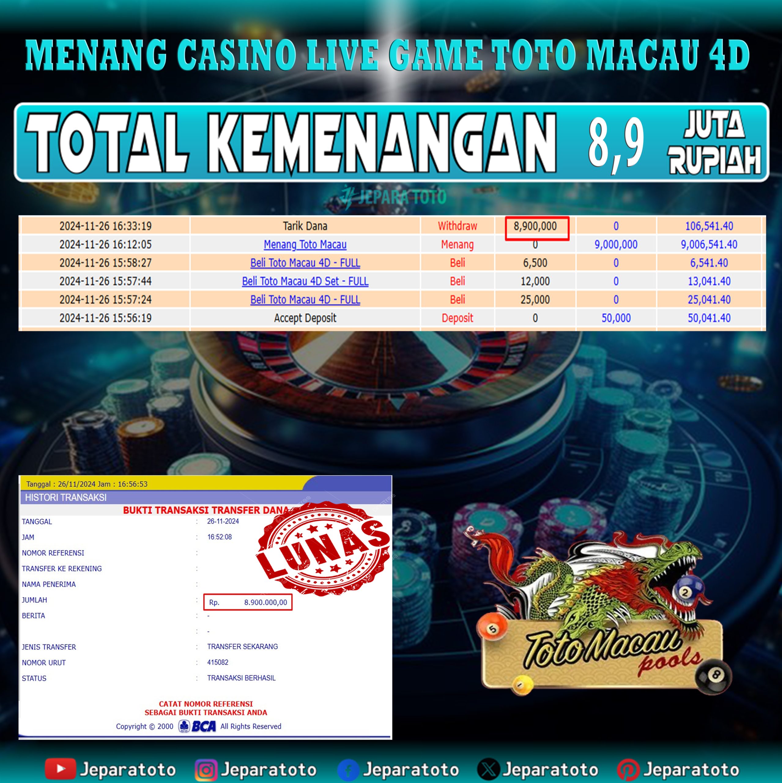 BUKTI KEMENANGAN CASINO LIVE GAME TOTO MACAU 4D MEMBER JEPARATOTO