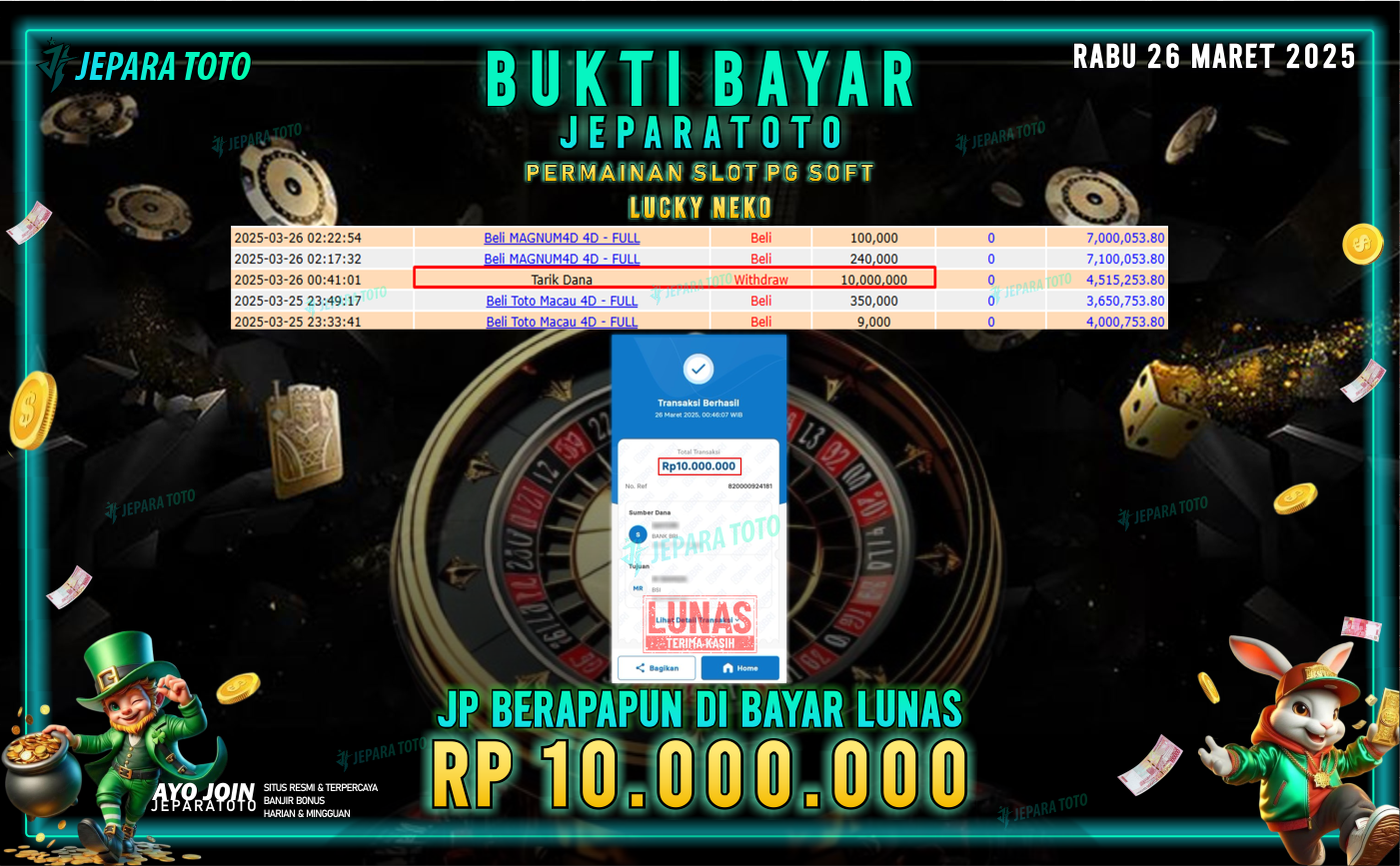 BUKTI KEMENANGAN MEMBER JEPARATOTO SLOT PG SOFT | GAME LUCKY NEKO
